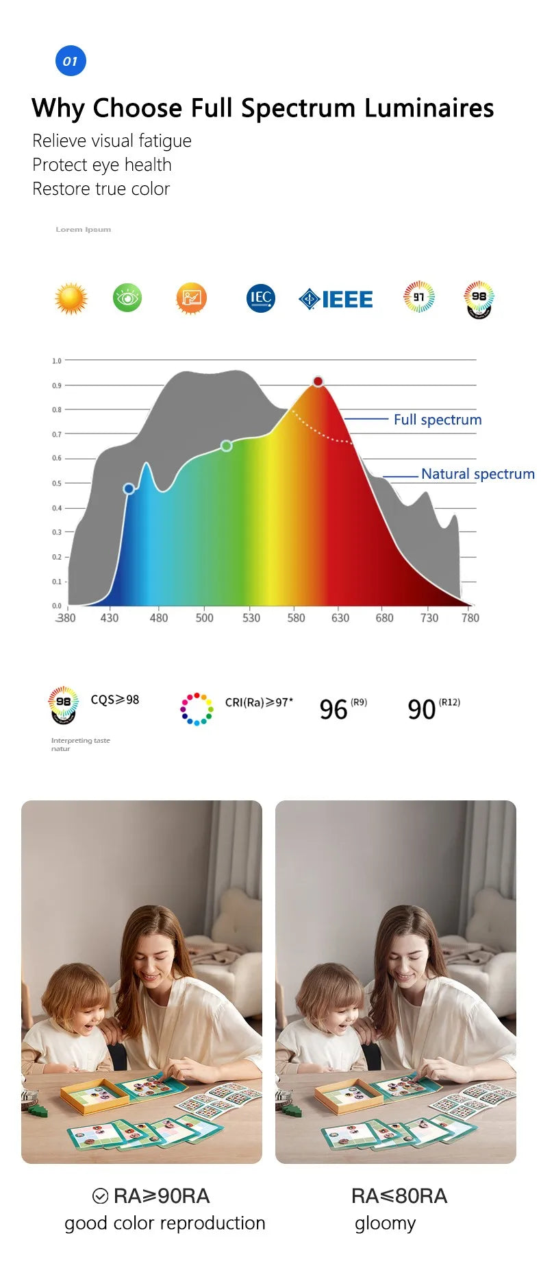 Nordic lamp modern minimalist square ceiling lamp master bedroom bedroom bedroom LED lamp eye protection full spectrum 2023 new